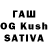 БУТИРАТ GHB nurul adni